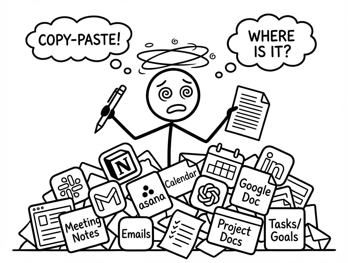 Overwhelmed by too many tools