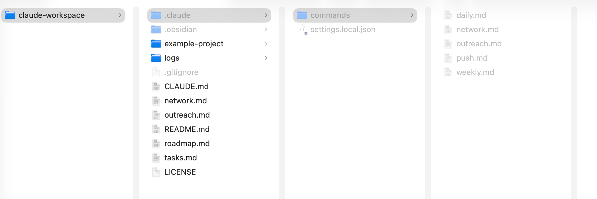 Commands folder in Finder